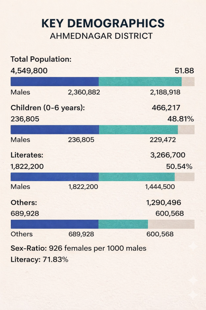 chatgpt image jan 28, 2026, 01 45 44 pm