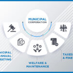 municipal artboard 2 copy 5 1 1200x669